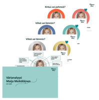 Analyysiraportin esittelykuva